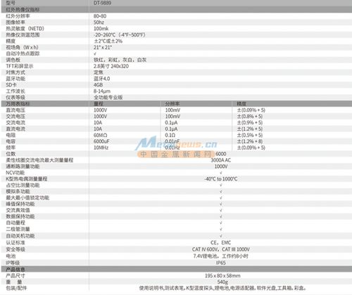 現貨智能工業型熱像儀萬用表 西安樂飛創電子科技的軟硬件集成方案