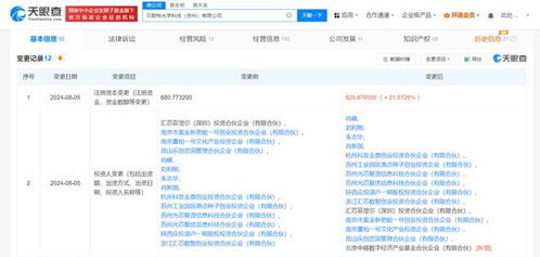 中國移動旗下基金戰略入股貝耐特光學，深化光學器件與系統布局